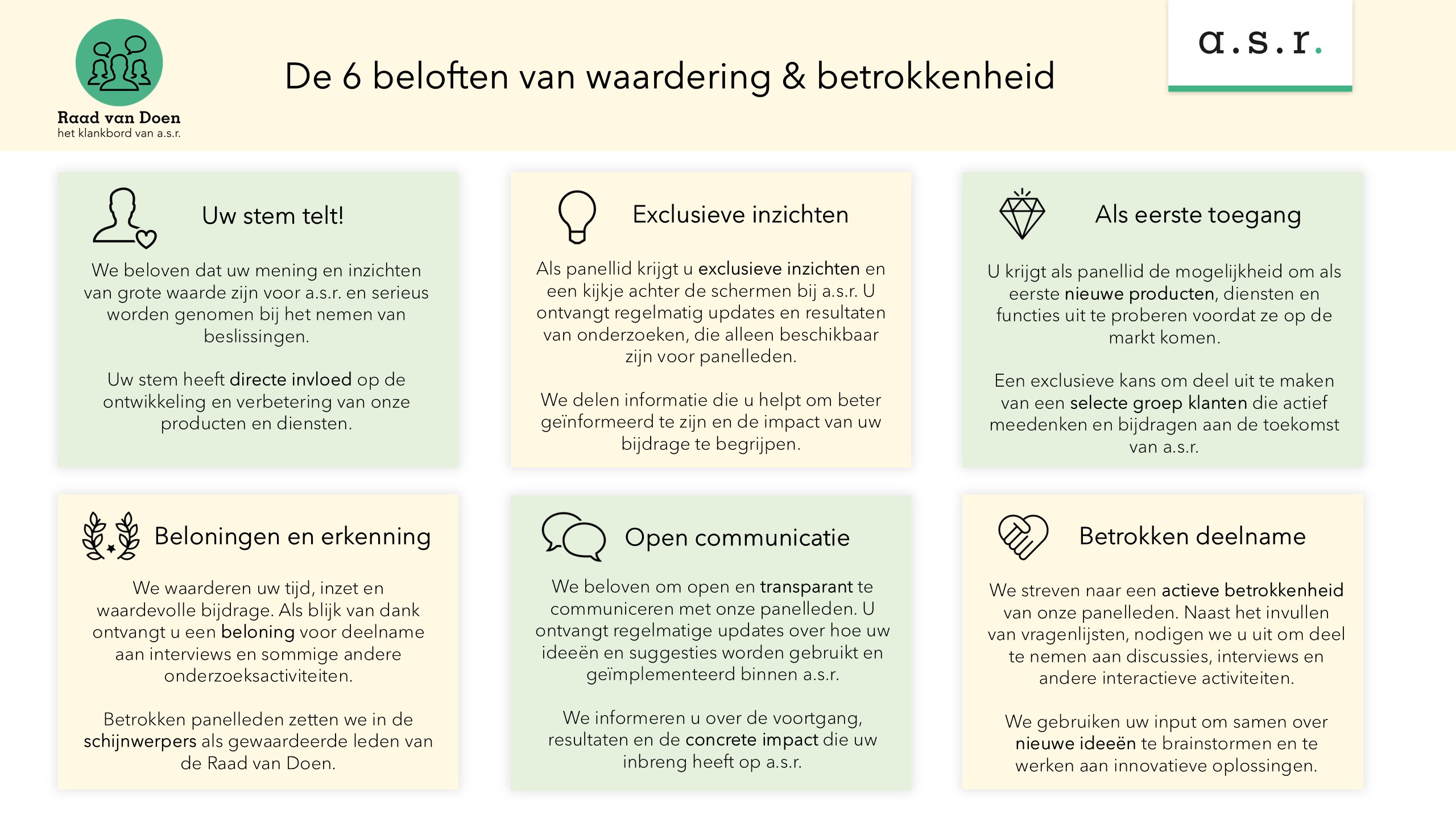 De 6 panelbeloften (adviseurs)